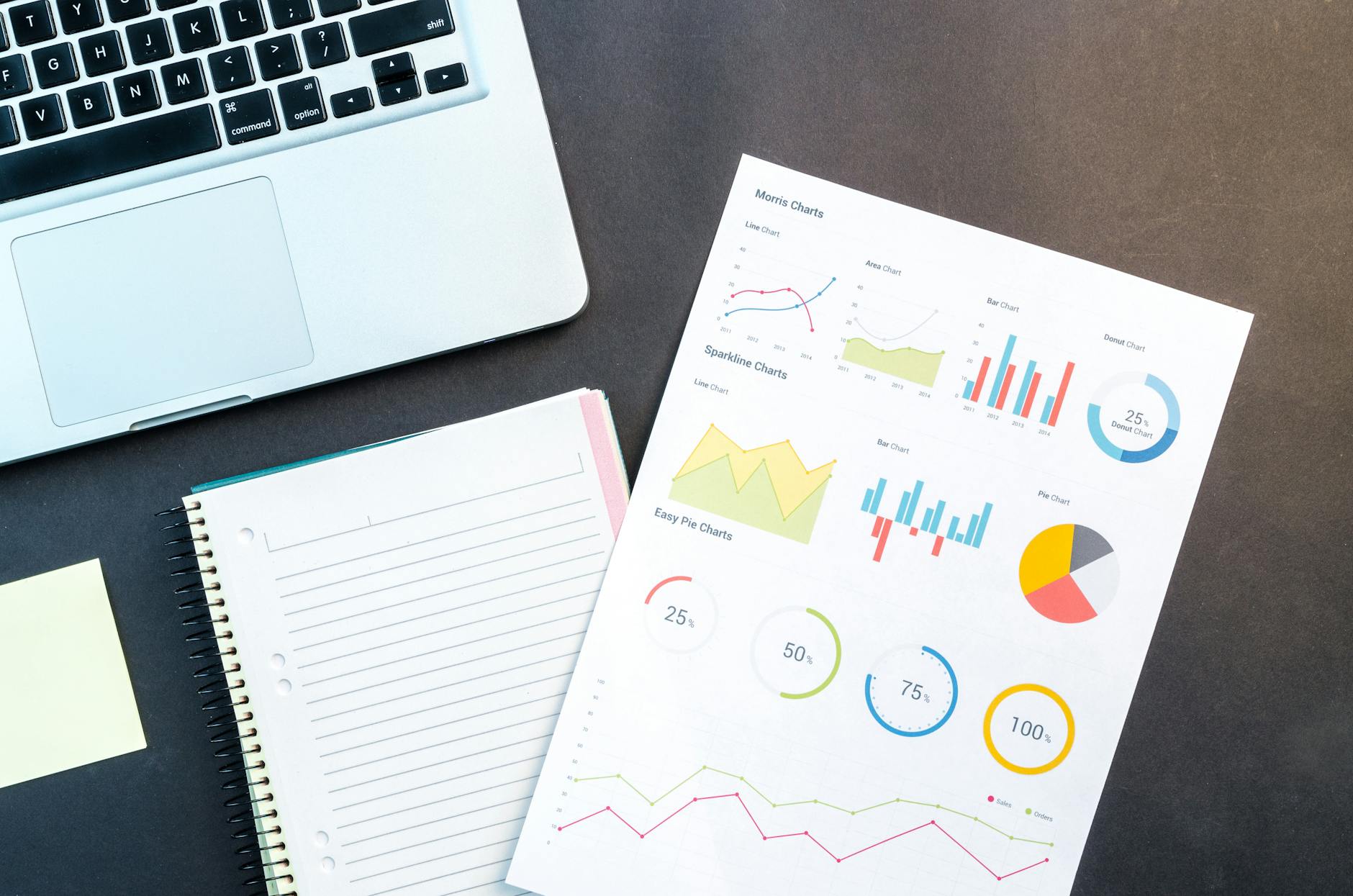 استراتيجيات نجاح بيع المنتجات الرقمية
